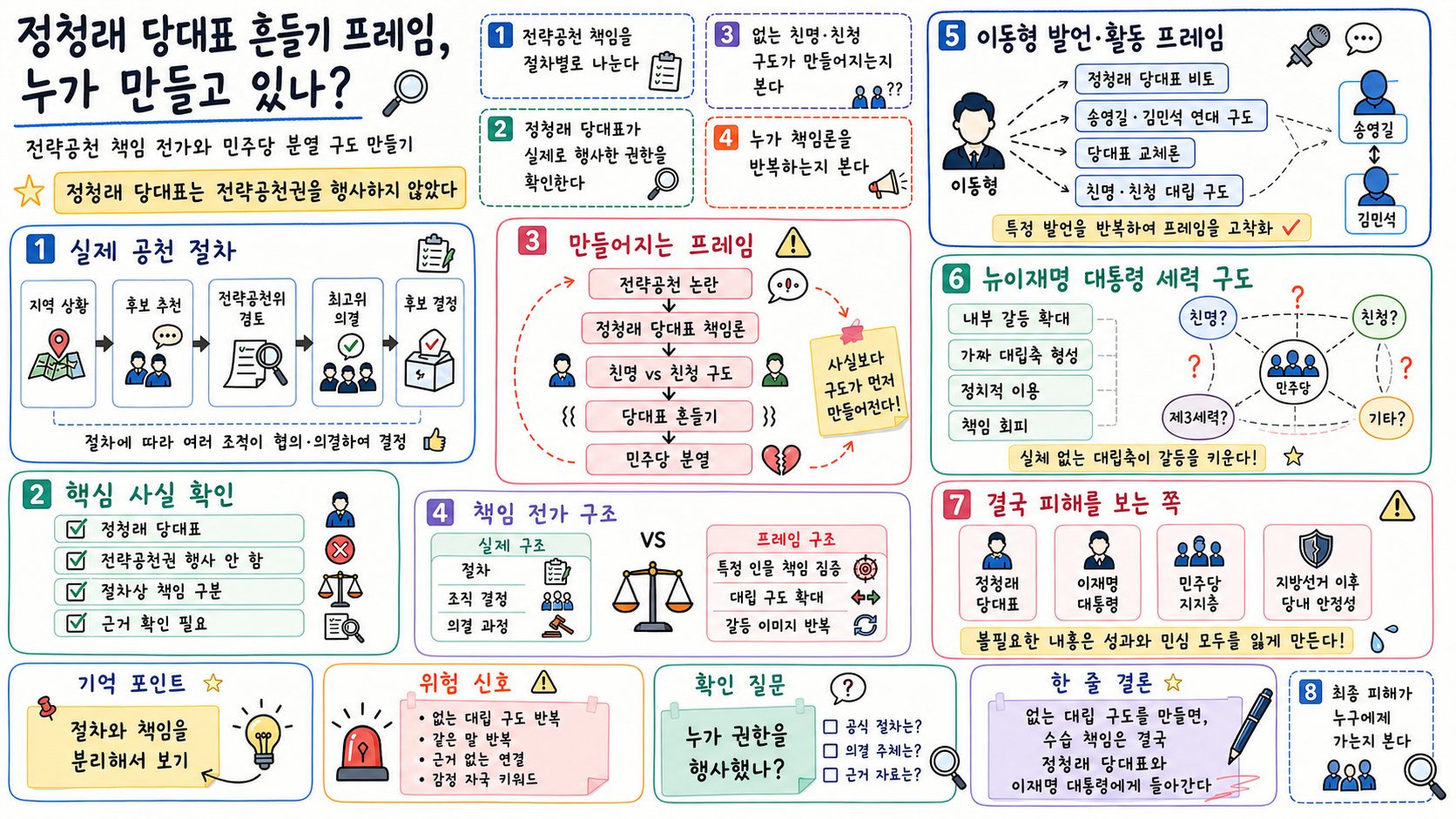 첨부 이미지 1
